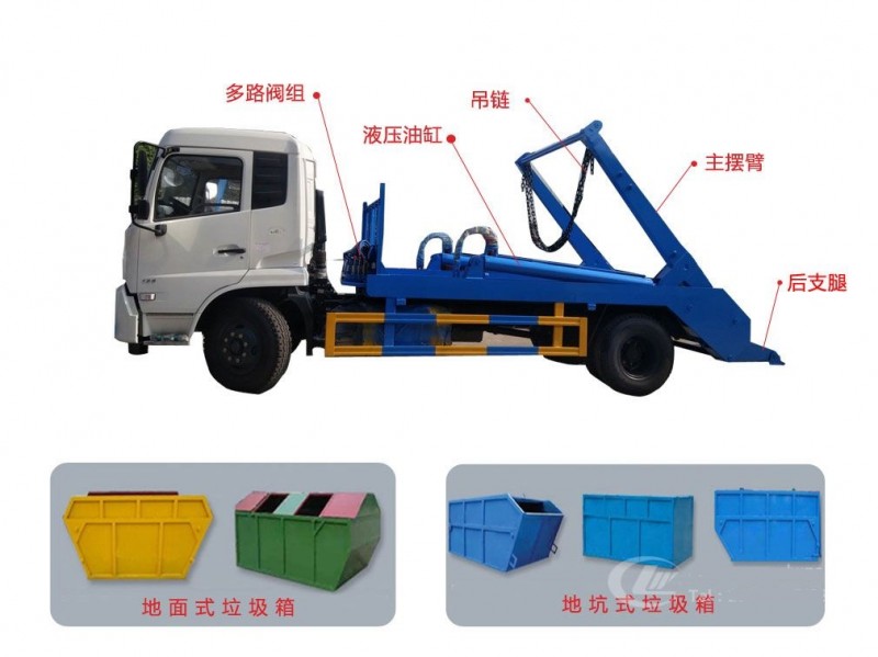 東風145(8-110方)擺臂垃圾車